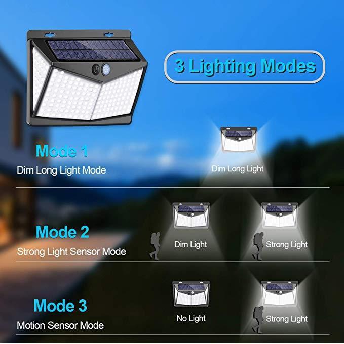 208 Garden/Driveway/Road Solar Wall Lamp